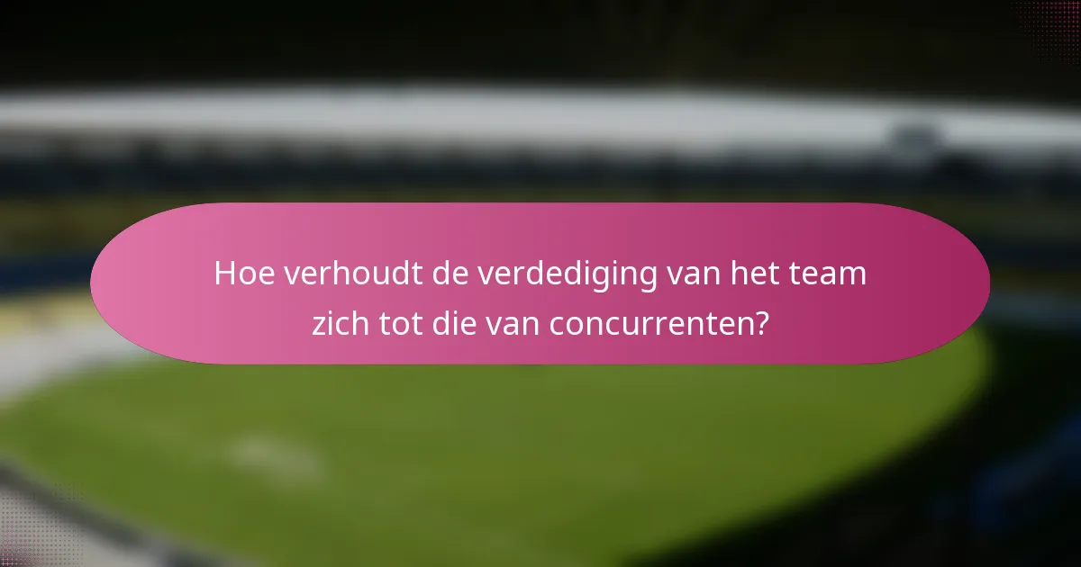 Hoe verhoudt de verdediging van het team zich tot die van concurrenten?